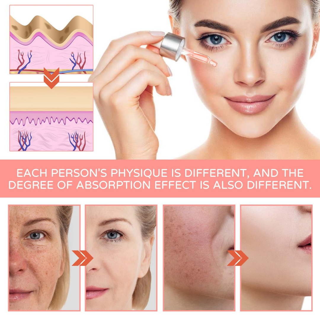 Anti-wrinkle 5-in-1 Facial Serum