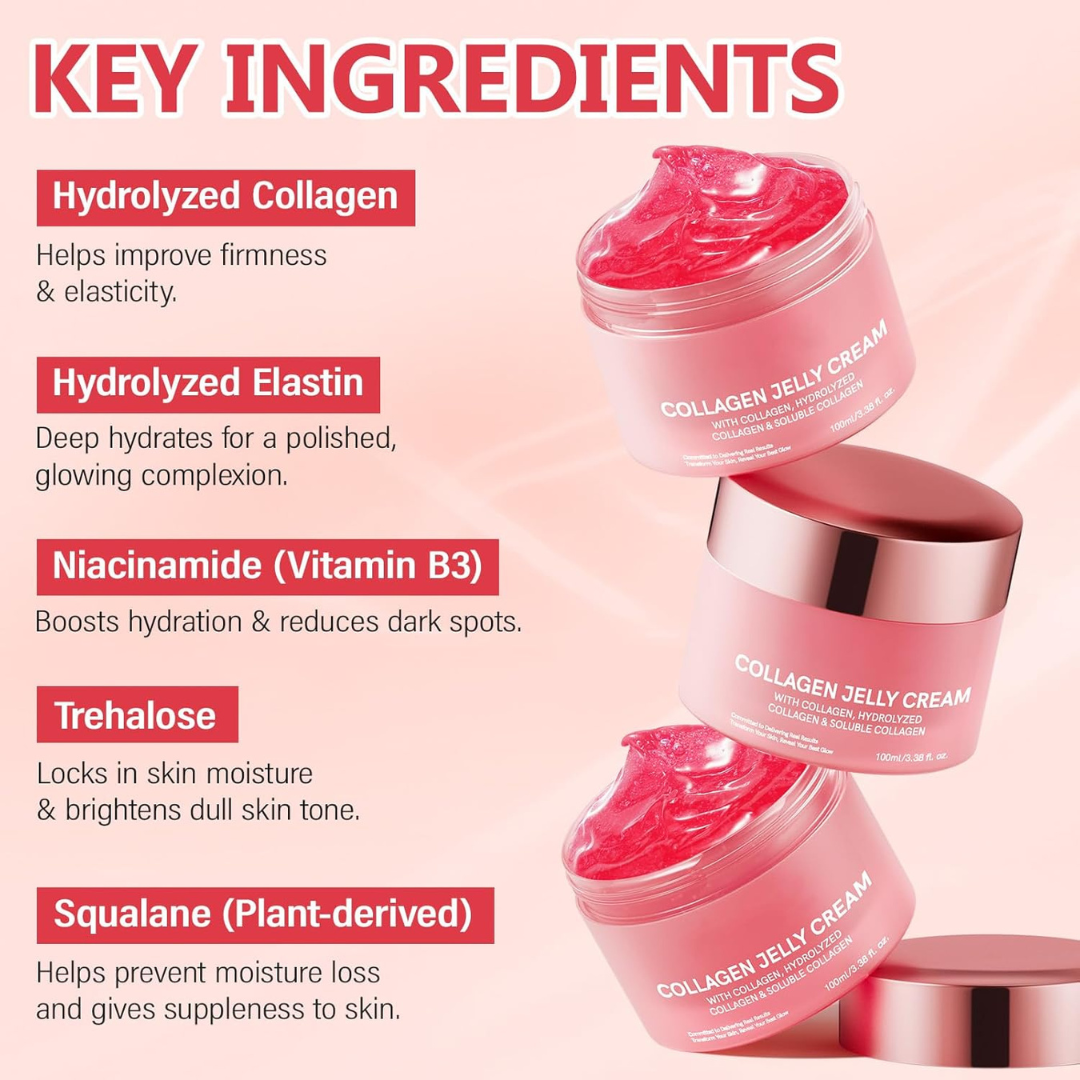 Anti-Aging Collagen Jelly Face Cream
