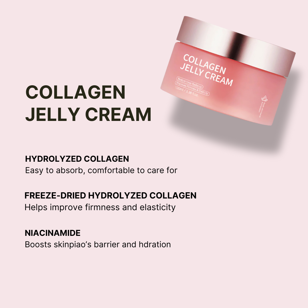 Anti-Aging Collagen Jelly Face Cream